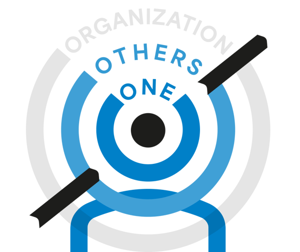 3O_DEF_NO_ORGANIZATION