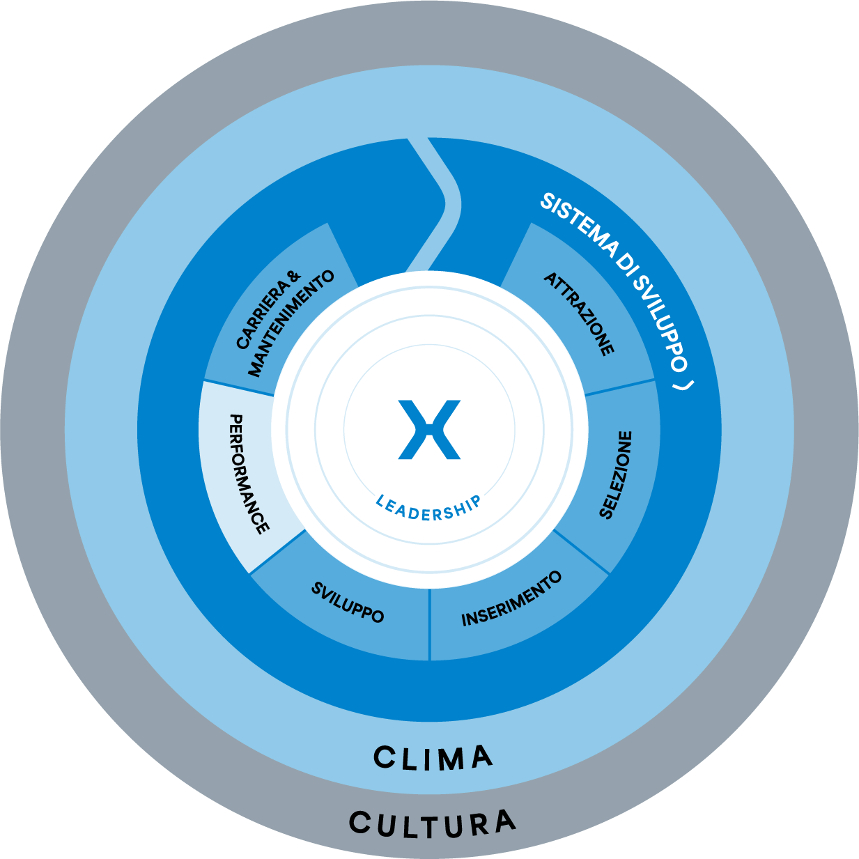 euxilia_bravo_CH_epes