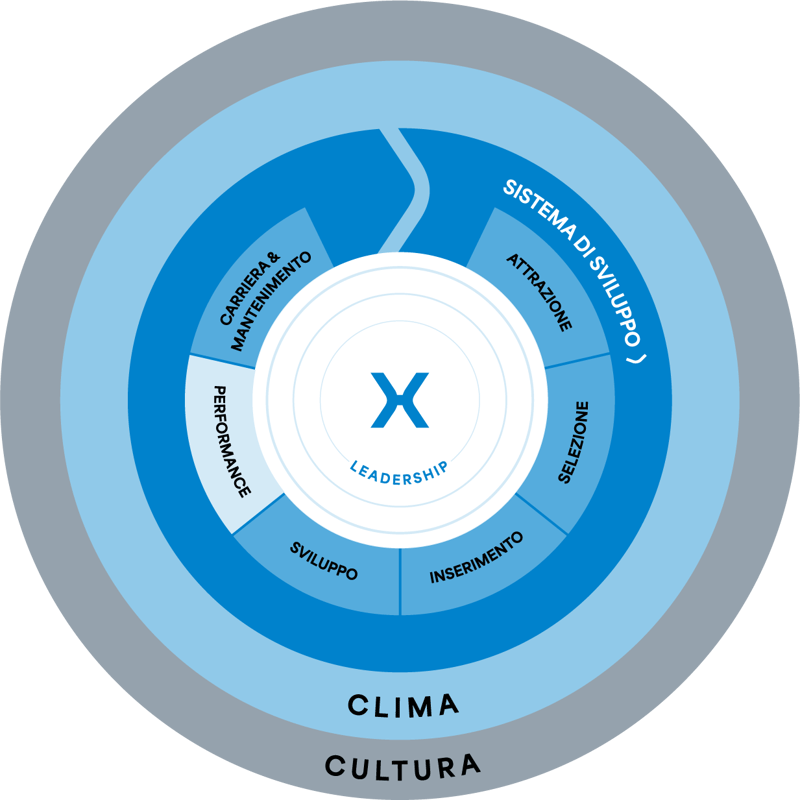 euxilia_bravo_CH_epes