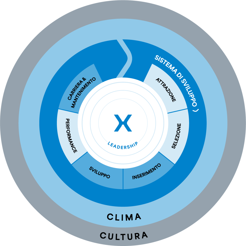 euxilia_ePES_effeuno_CH euxilia_ePES_effeuno_CH